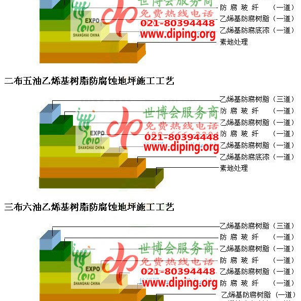 汕头乙烯基防腐蚀地坪,乙烯基酯地坪,乙烯基酯防腐蚀地坪,乙烯基重防腐蚀地坪,乙烯基重防腐地坪,乙烯基重防腐自流平地坪产品图2